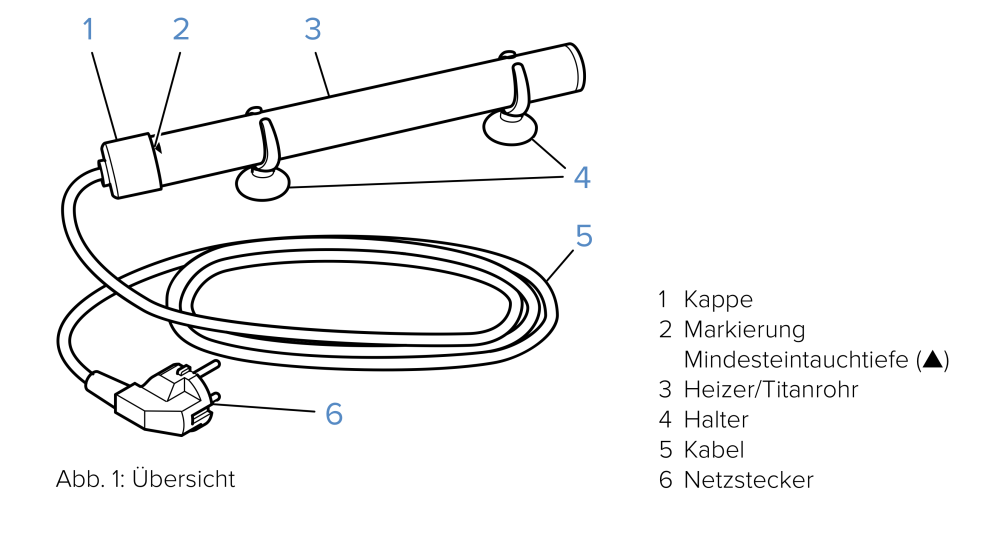 D-D Titan Heizstab 650 W